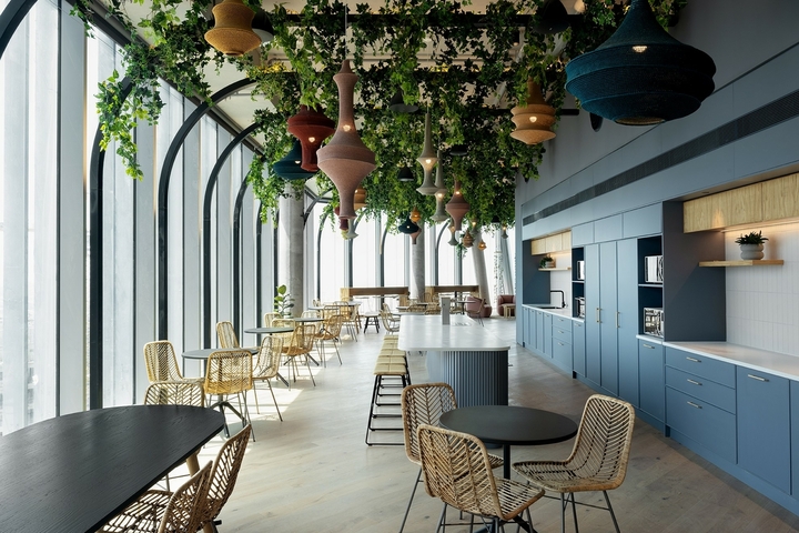 Tech Company – Tel Aviv, Israel