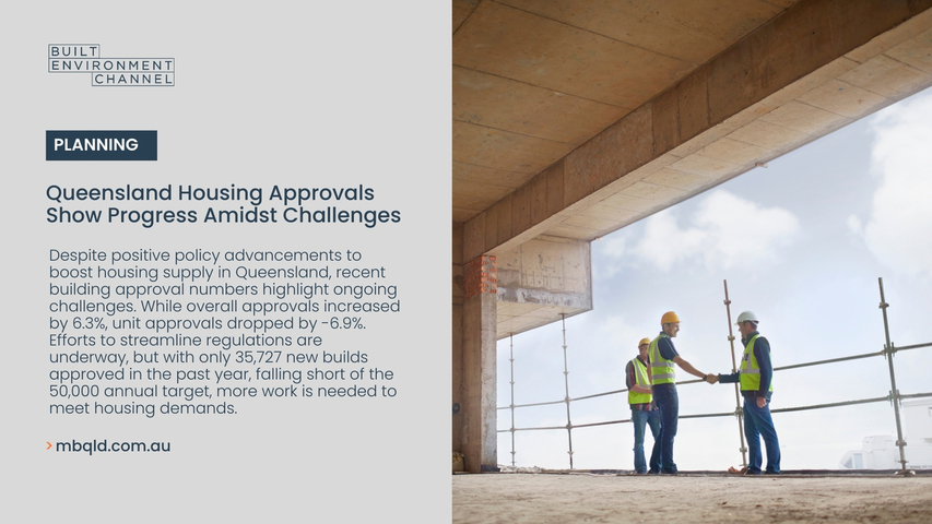 Queensland Housing Approvals Show Progress Amidst Challenges