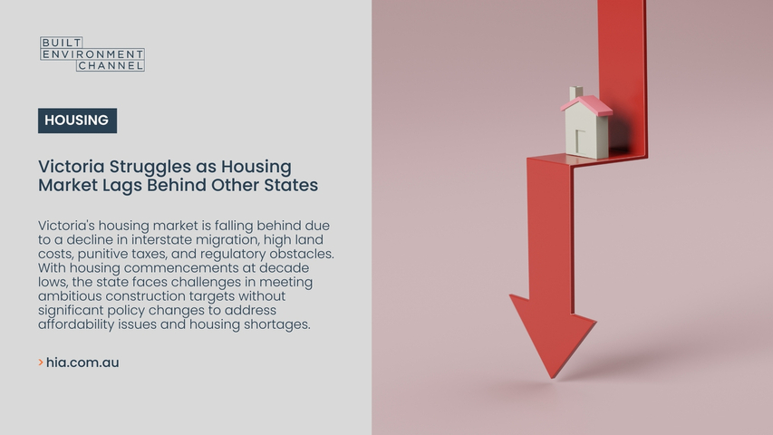 Victoria Struggles as Housing Market Lags Behind Other States