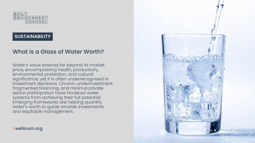 What is a Glass of Water Worth