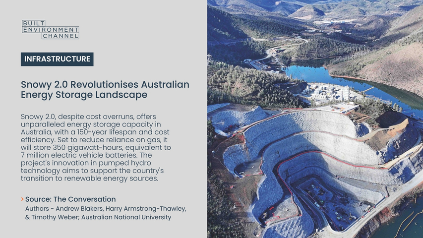 Snowy 2.0 Revolutionises Australian Energy Storage Landscape