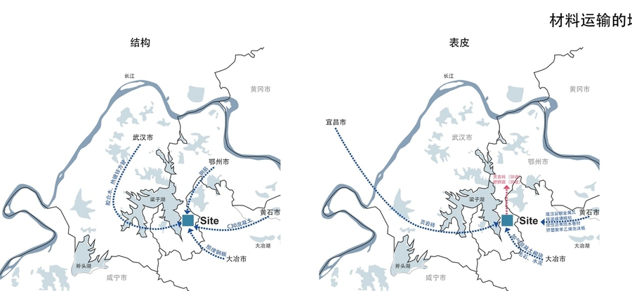 Taoli- Zhaoshan Village Centre – Drawing