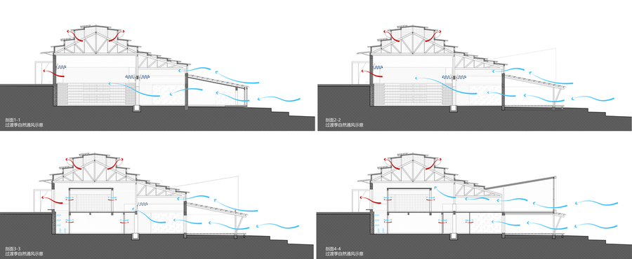 Taoli- Zhaoshan Village Centre – Drawing