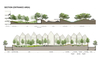Hotel Labaris Khaoyai – Drawing