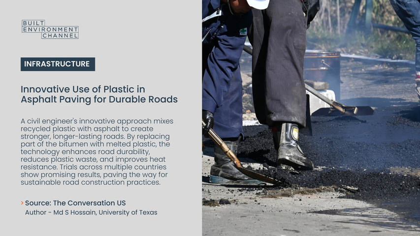 Innovative Use of Plastic in Asphalt Paving for Durable Roads