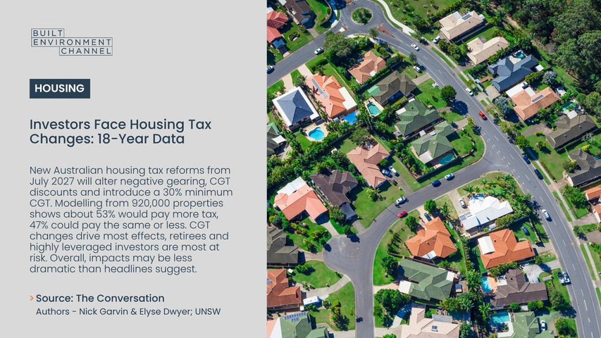 Investors Face Housing Tax Changes: 18-Year Data
